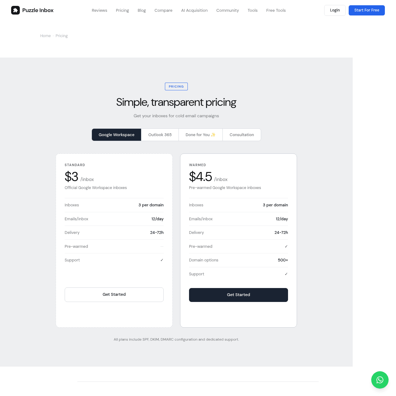 PuzzleInbox pricing page showing Standard and Warmed Google Workspace tiers
